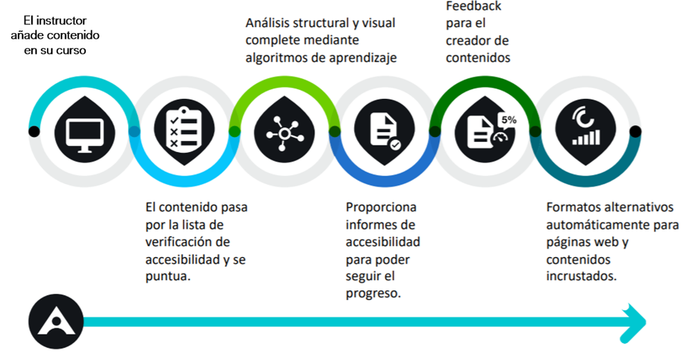 Flujo_trabajo.png