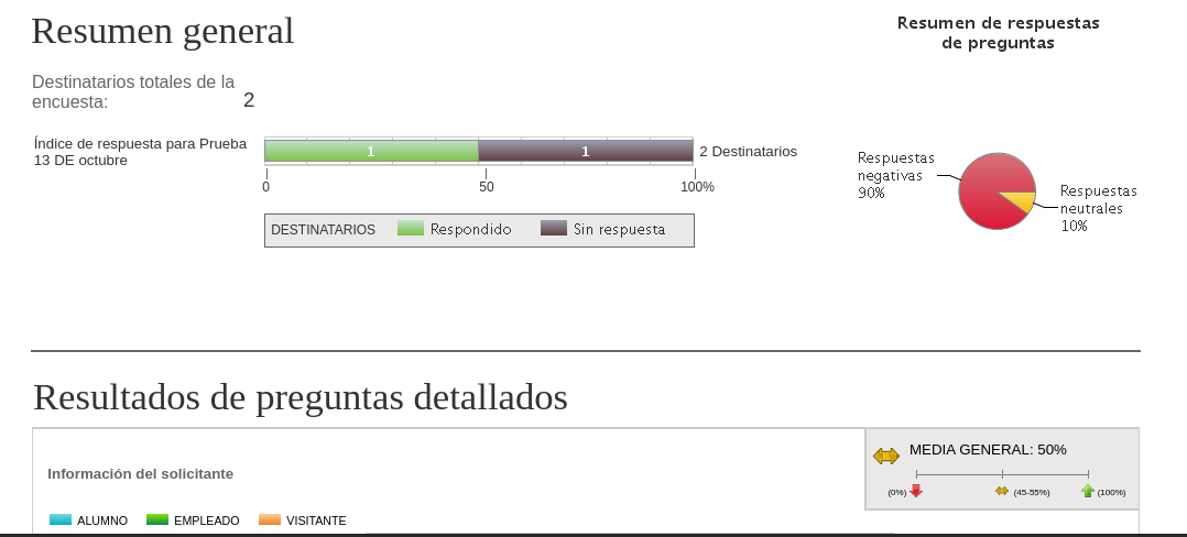 encuesta-institucional-resultados.png