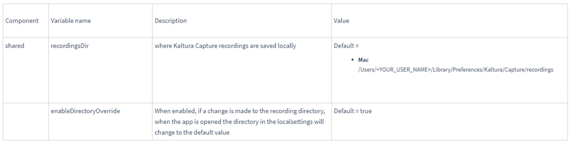 config localsettings json.png