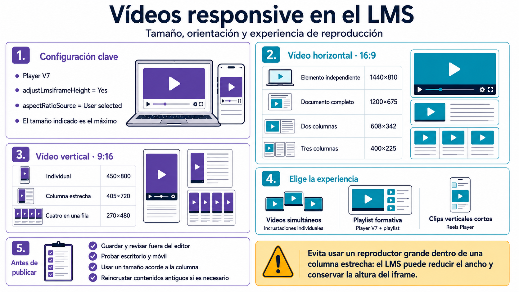 videos_Verticales.png